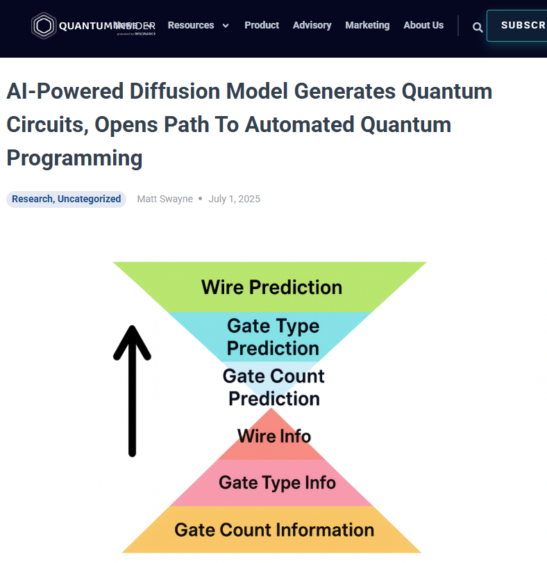 AI 기반 확산 모델로 양자 회로 생성