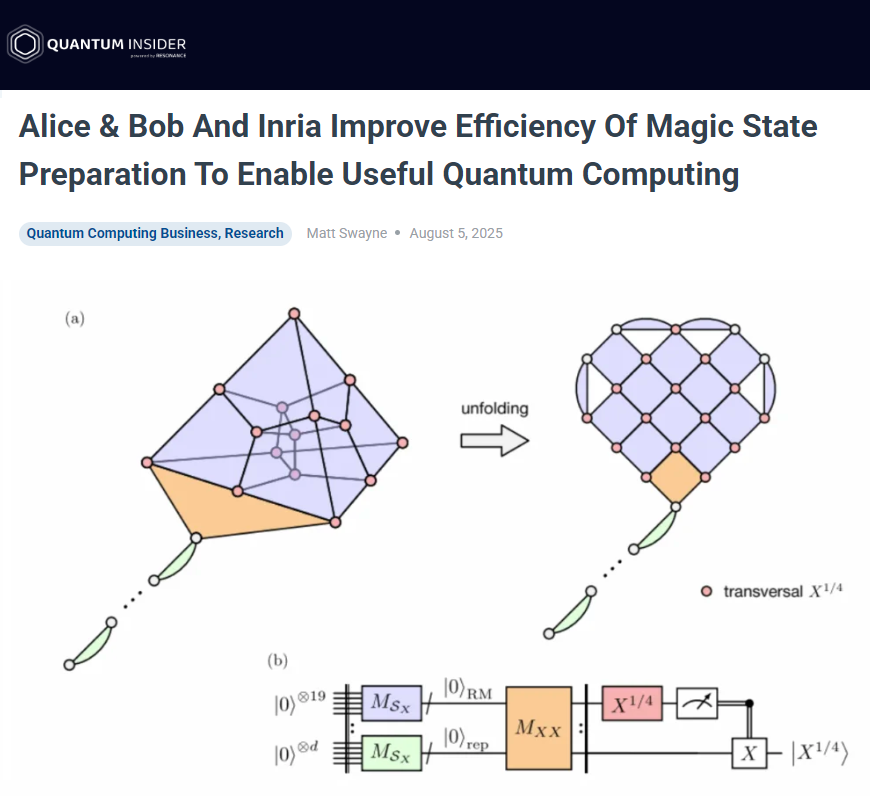 Alice & Bob과 Inria_마법 상태 준비 효율성 향상